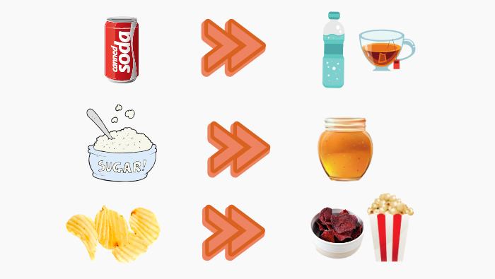 healthy swaps blog header image showing 3 suggestions