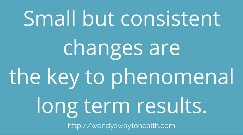"Small but consistent changes are the key to phenomenal long term results" quote blog header