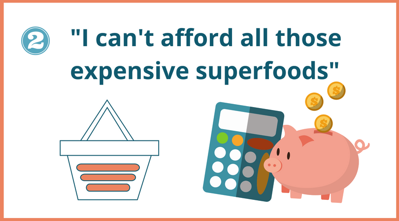 'I can't afford all those expensive superfoods" blog header graphic