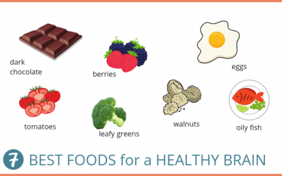 Best foods for a healthy brain