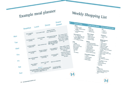 Examples of weekly meal plans and shopping lists