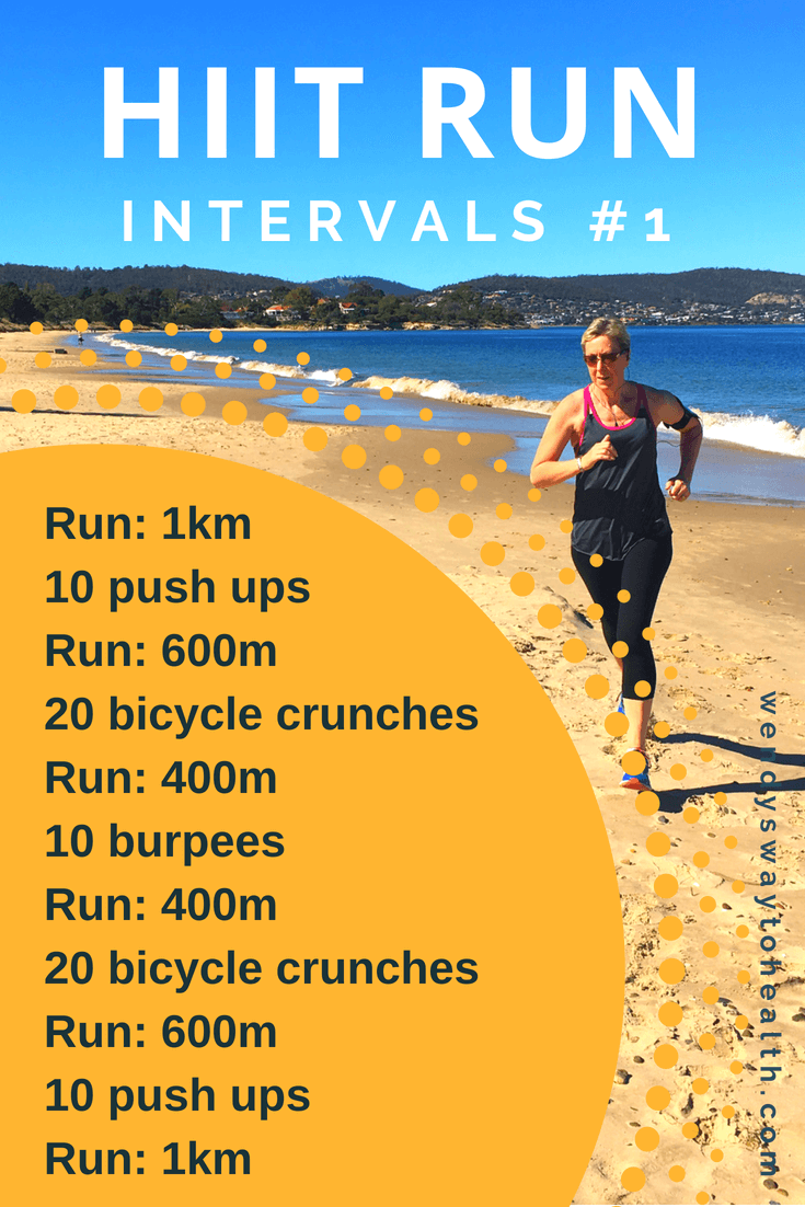 Best interval 2024 running workouts