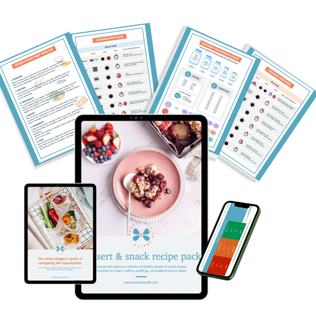 Dessert and snack recipe pack cover surrounded by images of the bonus resources